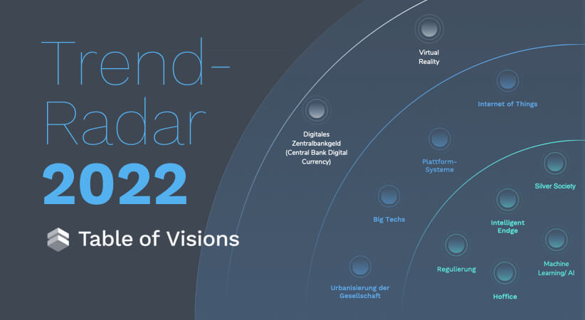 Unser Trend-Radar 2022  – So werden aus Zukunftsthemen Taten